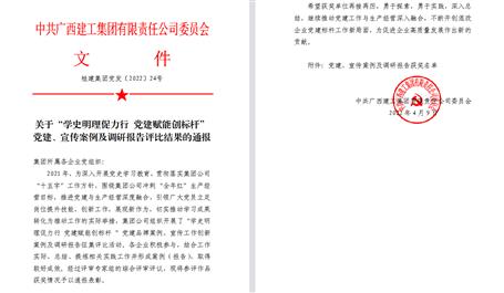 【喜訊】冶建公司3項(xiàng)宣傳、黨建成果榮獲集團(tuán)公司表彰