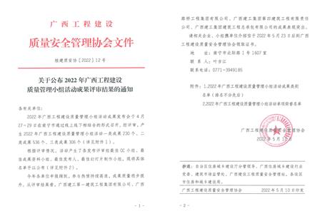 40項(xiàng)成果獲獎(jiǎng)！其中3項(xiàng)參加國家級(jí)發(fā)布