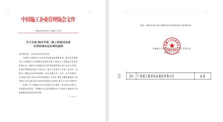 16星！冶建公司履約能力和信用表現(xiàn)良好